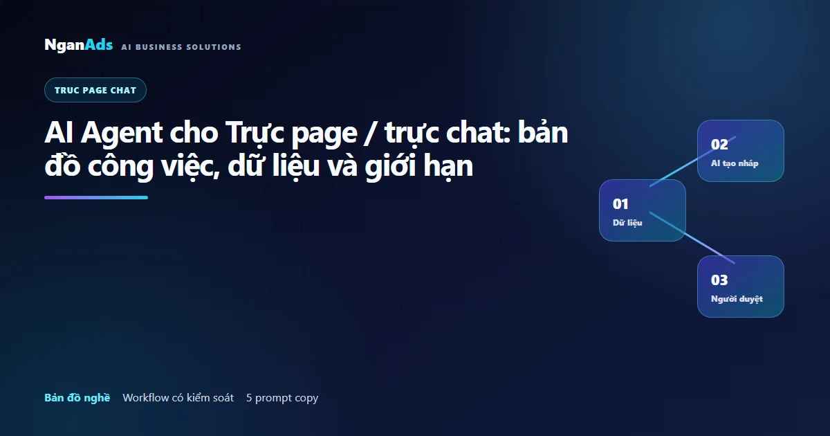AI Agent cho Trực page/chat: việc, dữ liệu, giới hạn