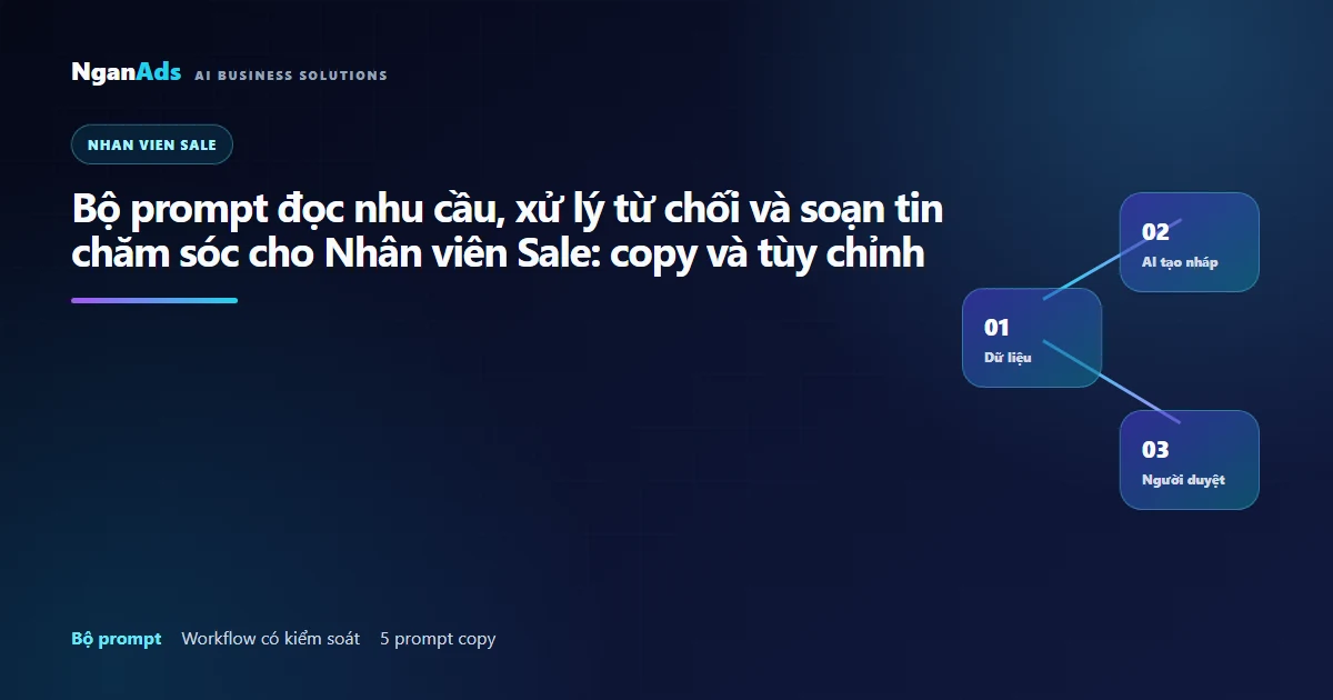 5 prompt AI cho Nhân viên Sale: copy và tùy chỉnh