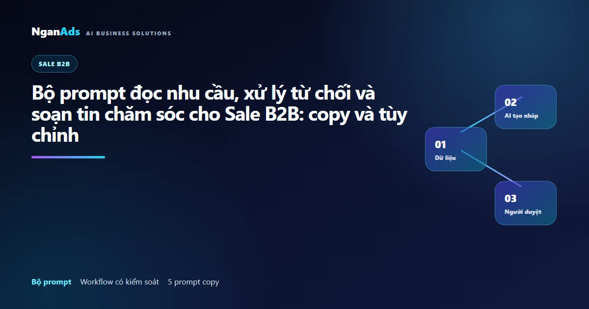 5 prompt AI cho Sale B2B: nhu cầu và chăm sóc