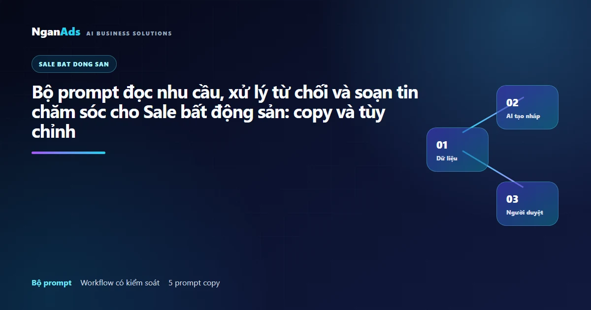 5 prompt AI cho Sale bất động sản có source