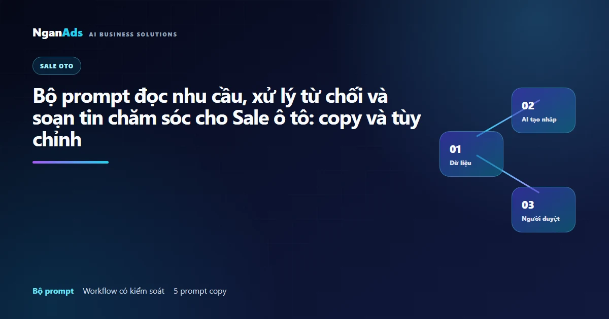 Prompt AI cho Sale ô tô: 5 mẫu copy dùng ngay