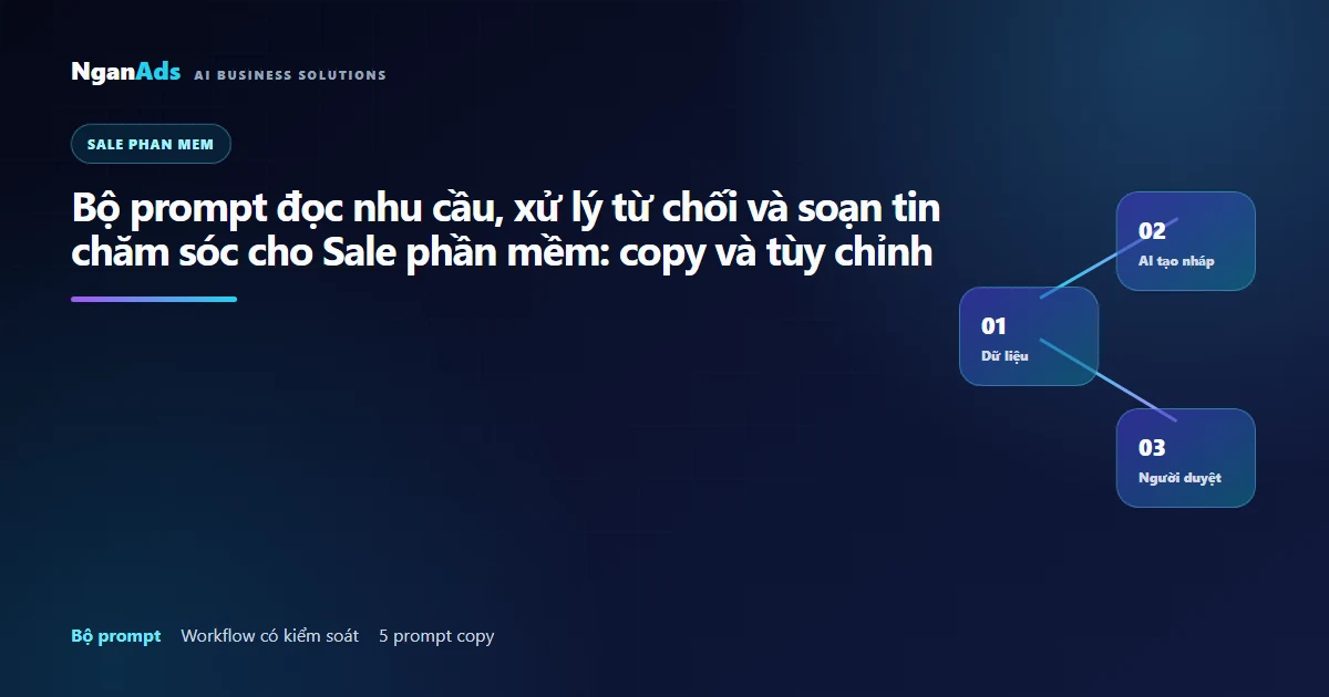 Bộ prompt AI cho Sale phần mềm theo evidence