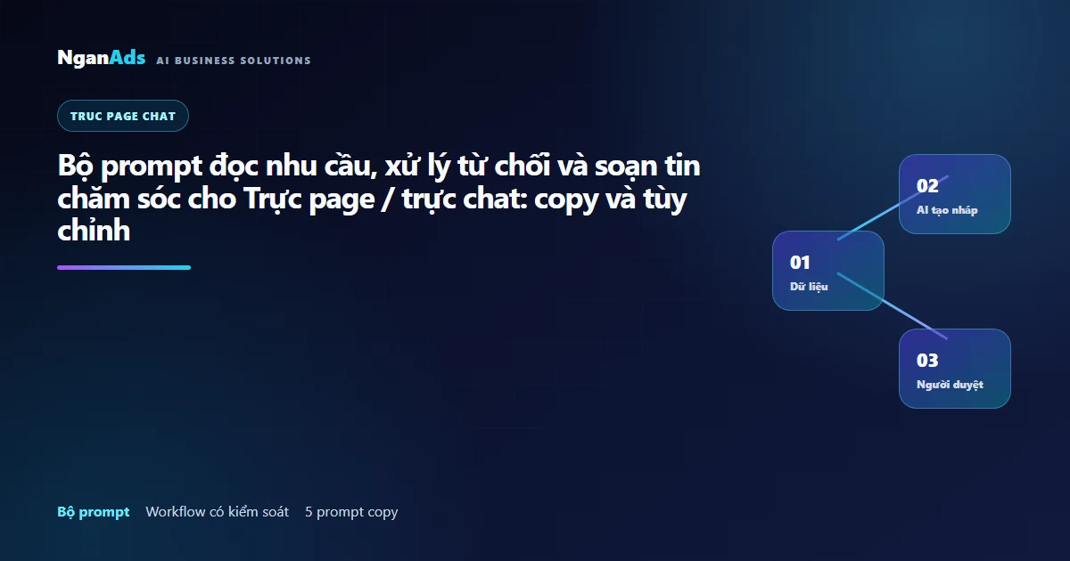Prompt AI cho Trực page/chat: 5 mẫu copy