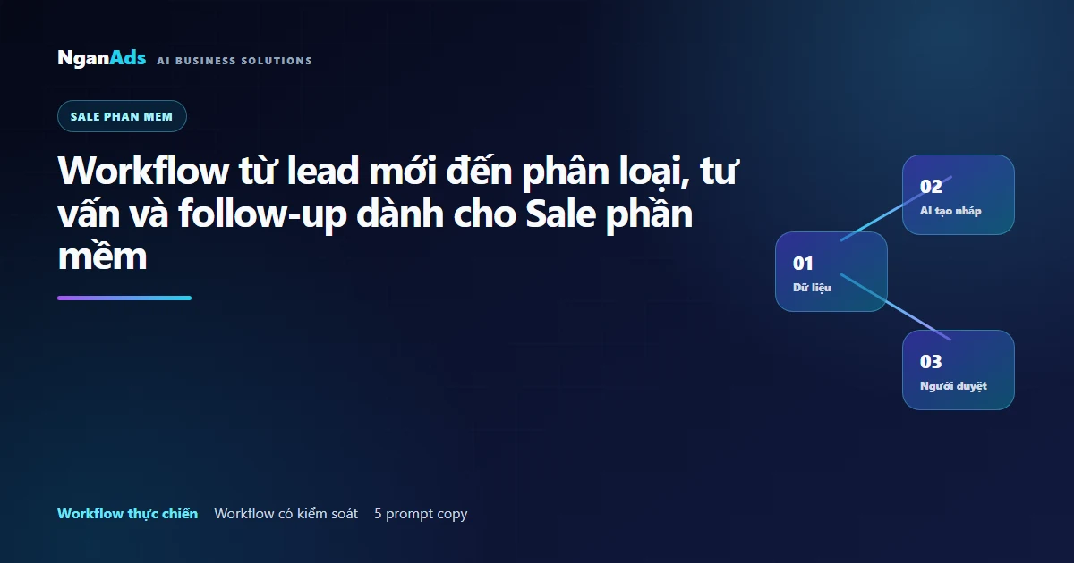 Workflow AI cho Sale phần mềm từ lead đến follow-up