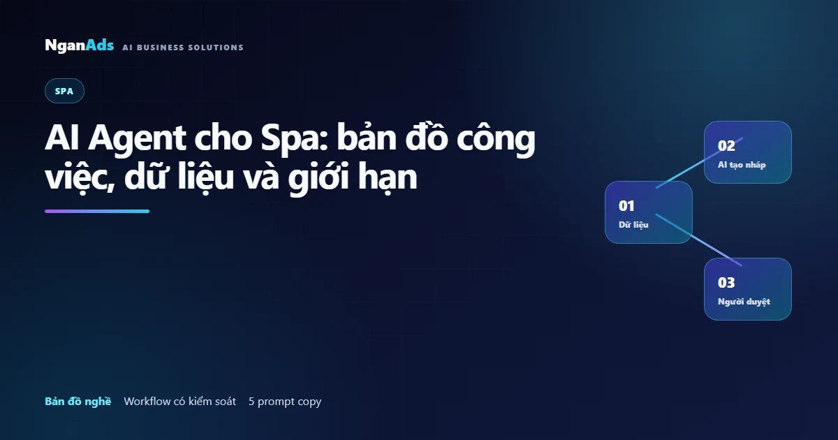 AI Agent cho Spa: công việc, dữ liệu và giới hạn