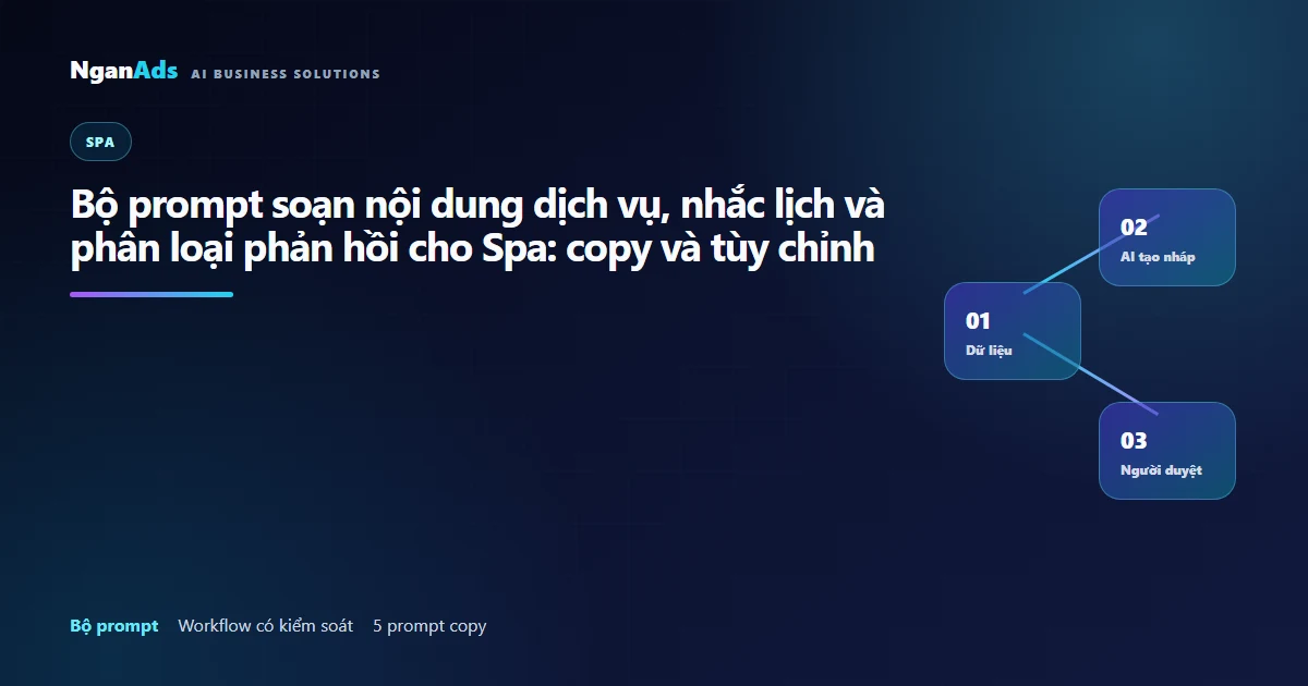 5 prompt AI cho Spa: nội dung, lịch và phản hồi