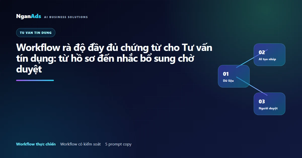 Workflow AI Tư vấn tín dụng rà độ đầy đủ chứng từ
