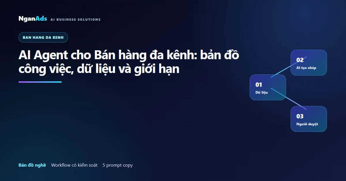 AI Agent cho Bán hàng đa kênh: bản đồ an toàn