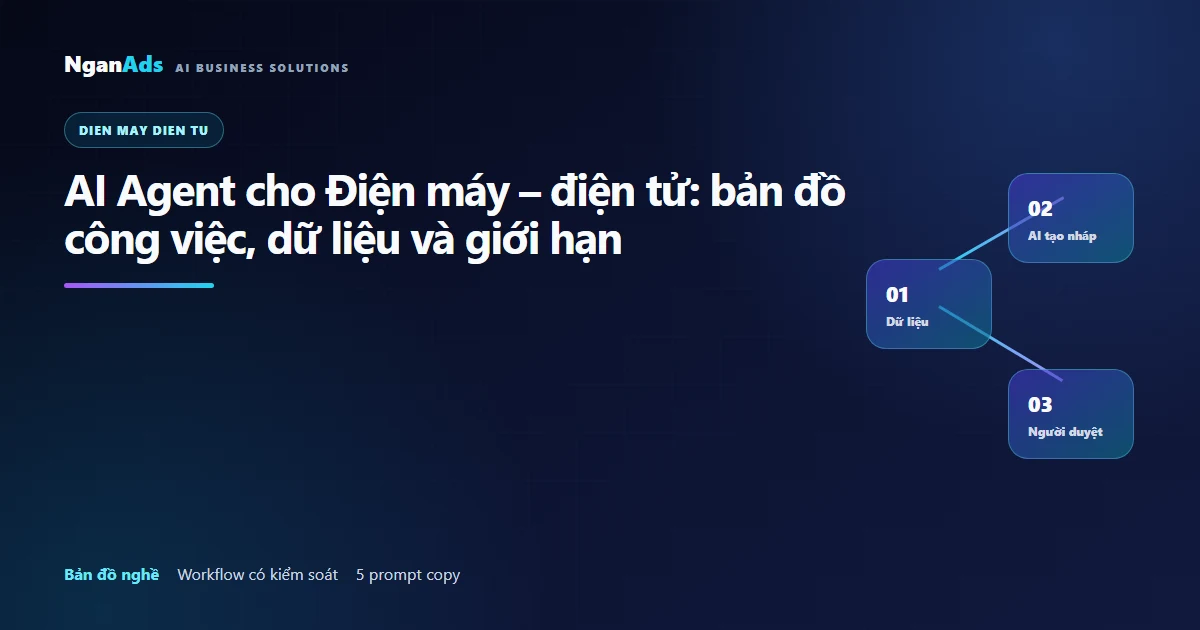 AI Agent cho Điện máy – điện tử: bản đồ ứng dụng