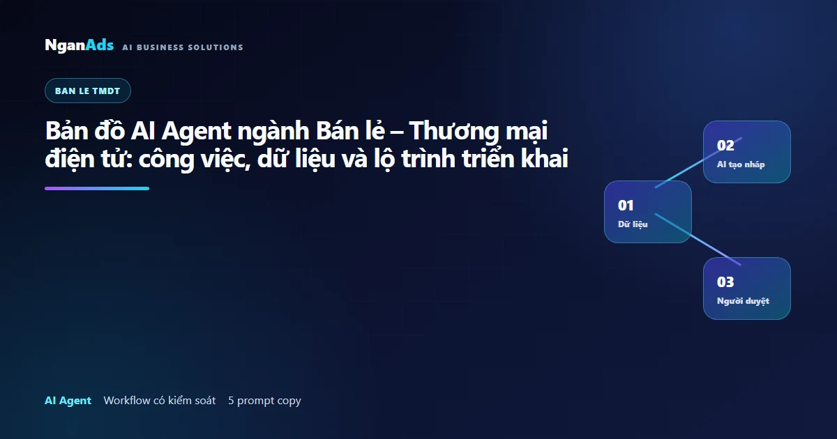 Bản đồ AI Agent ngành Bán lẻ – Thương mại điện tử
