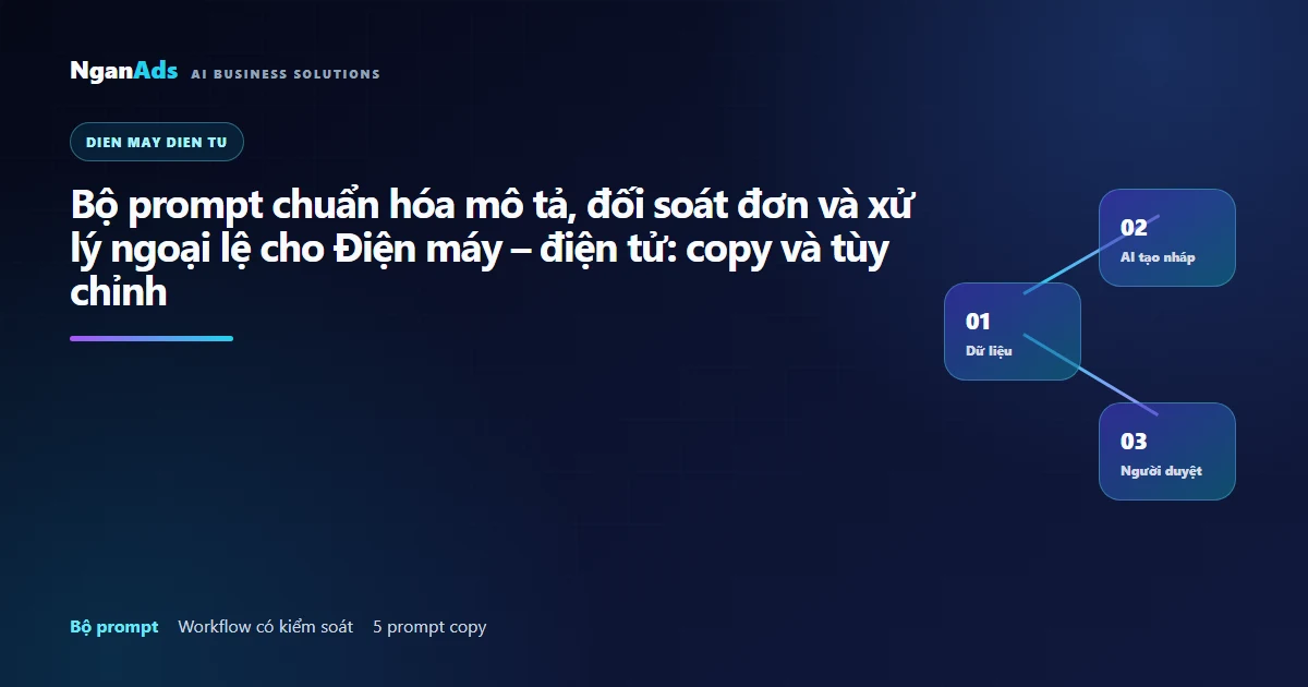 5 prompt AI cho Điện máy – điện tử dùng ngay