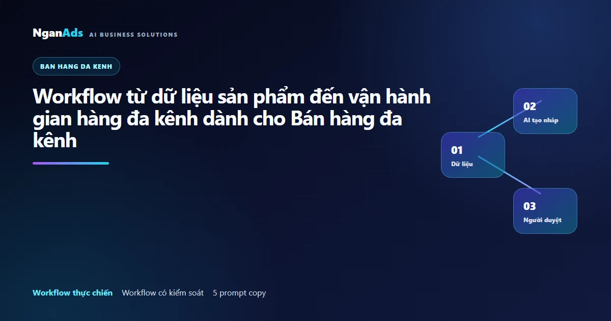 Workflow AI cho Bán hàng đa kênh có kiểm duyệt