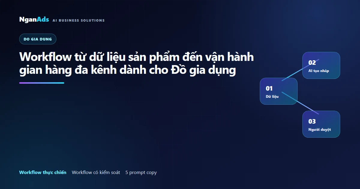 Workflow AI cho Đồ gia dụng: 7 bước có kiểm duyệt