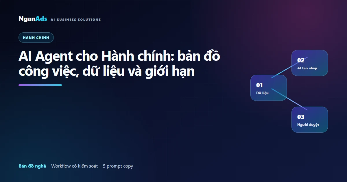 AI Agent cho Hành chính: bản đồ ứng dụng thực tế