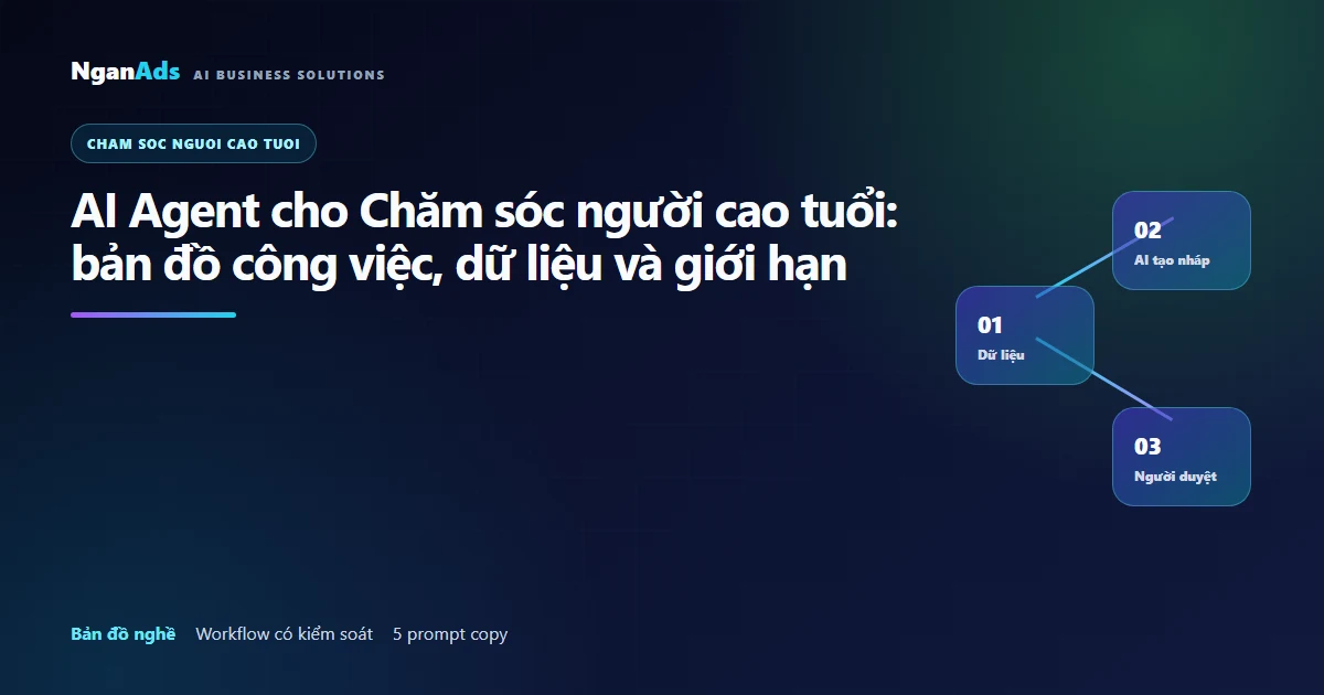 AI Agent cho Chăm sóc người cao tuổi: bản đồ công việc, d…