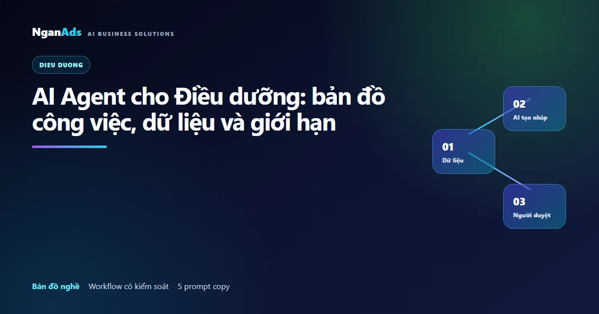 AI Agent cho Điều dưỡng: bản đồ công việc, dữ liệu và giớ…