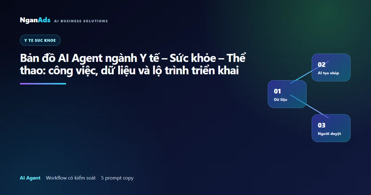 Bản đồ AI Agent ngành Y tế – Sức khỏe – Thể thao: công vi…
