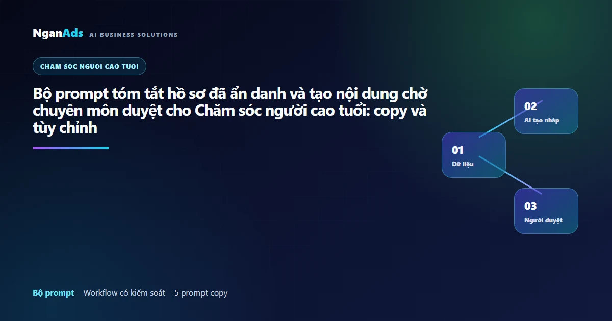 Bộ prompt tóm tắt hồ sơ đã ẩn danh và tạo nội dung chờ ch…