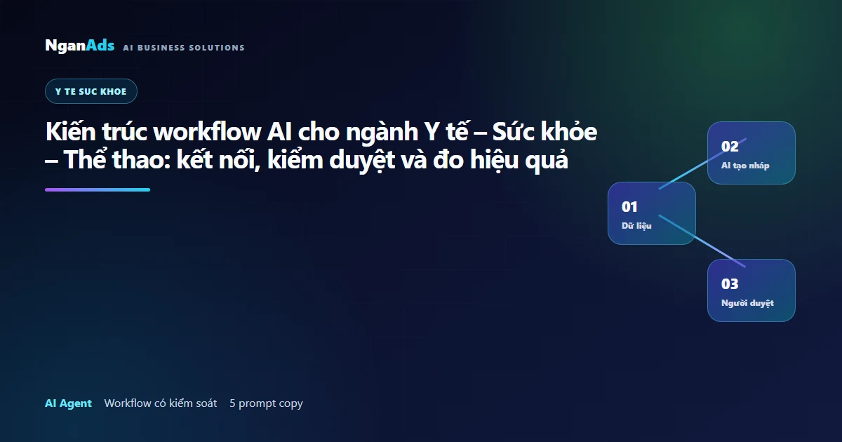Kiến trúc workflow AI cho ngành Y tế – Sức khỏe – Thể tha…