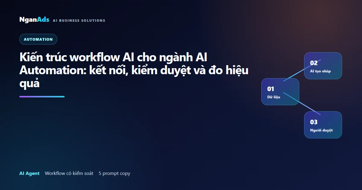 Kiến trúc workflow AI Automation có thể phục hồi